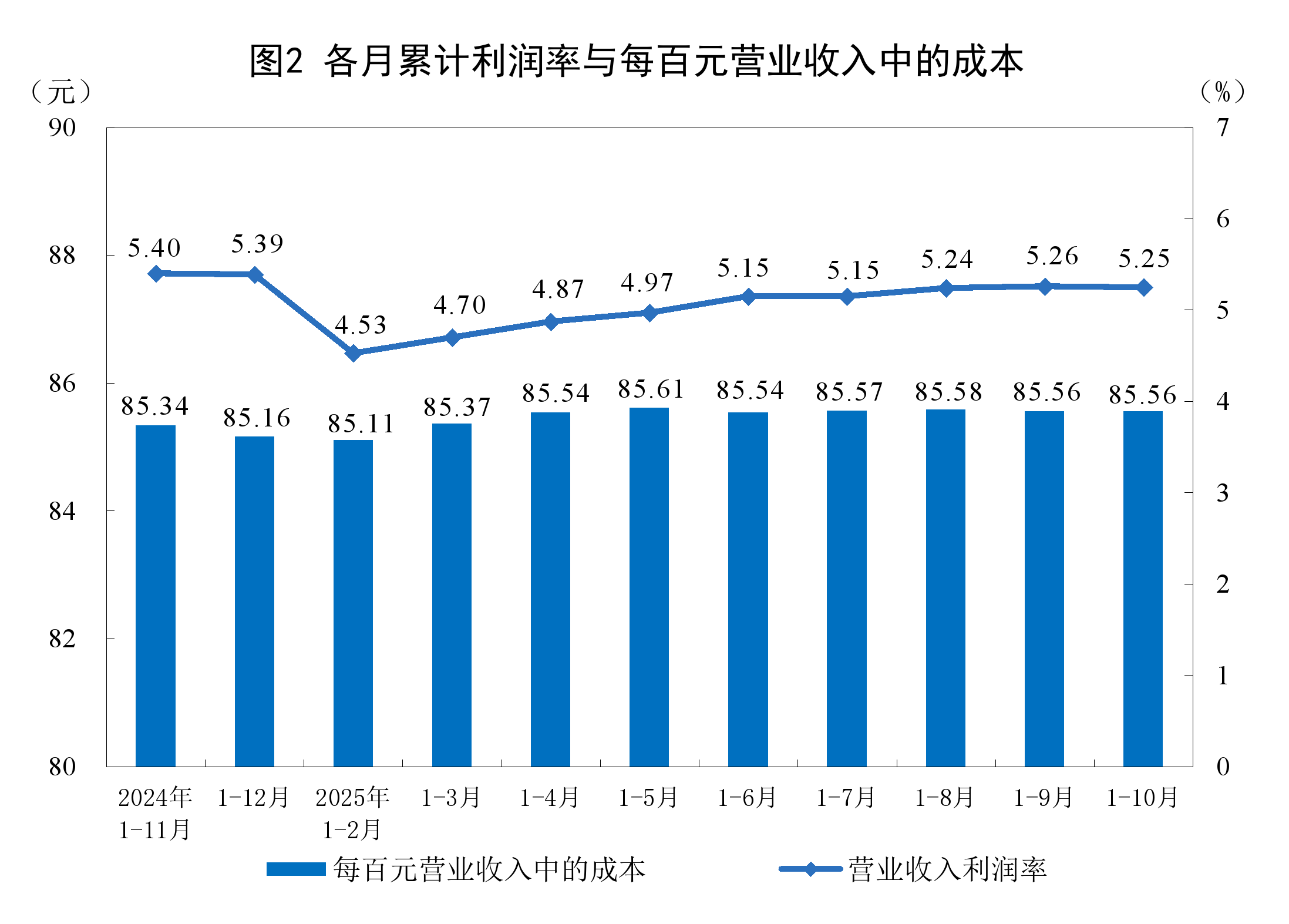 泰州市成都企业企业价值增长(2021成都企业100强)