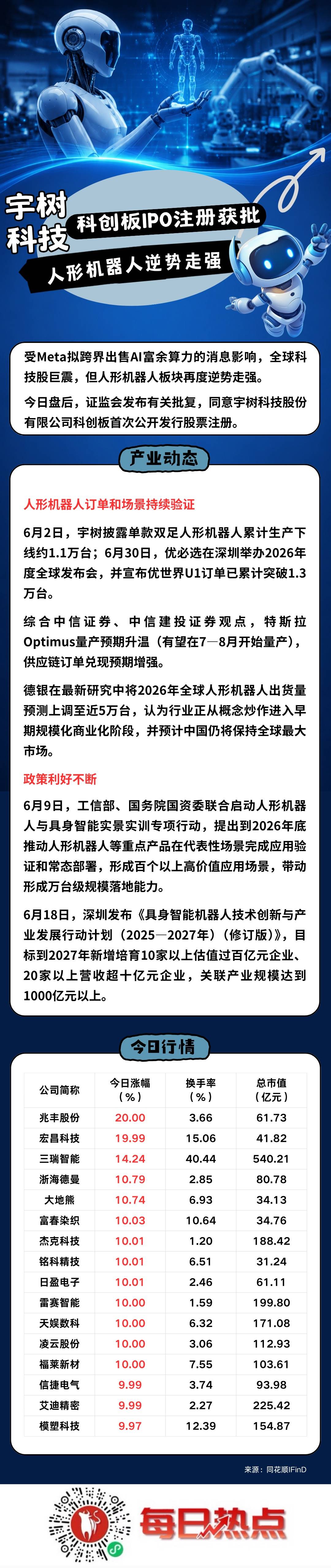 泰州市贴身科创板上市机构(科创板拟上市企业名单)