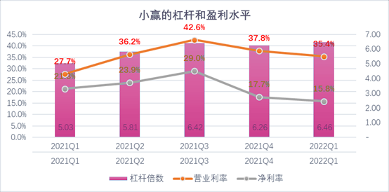 泰州市稳增长宠物风险投资(投资宠物行业的基金有哪些)
