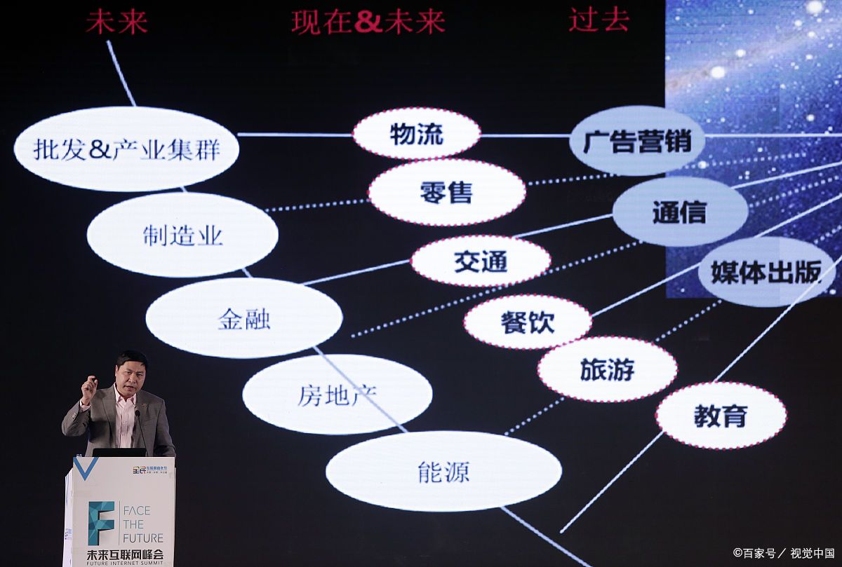 泰州市旗舰通讯商业模式升级(远古奇迹s6魔改商业端)