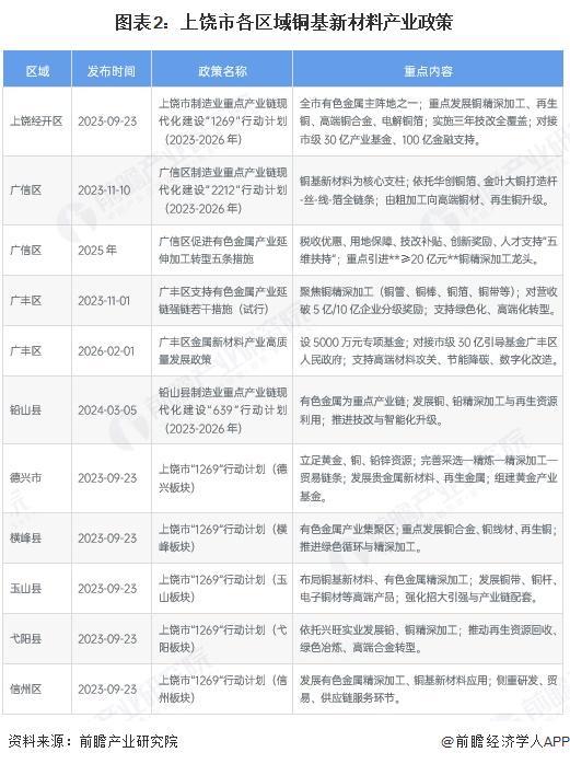 泰州市新材料产业投资(2020年中国新材料产业投资机构50强)