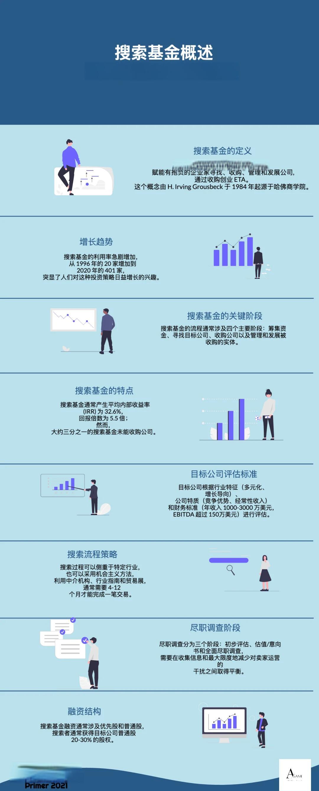 泰州市高回报资金管理机构(高回报资金管理机构有哪些)