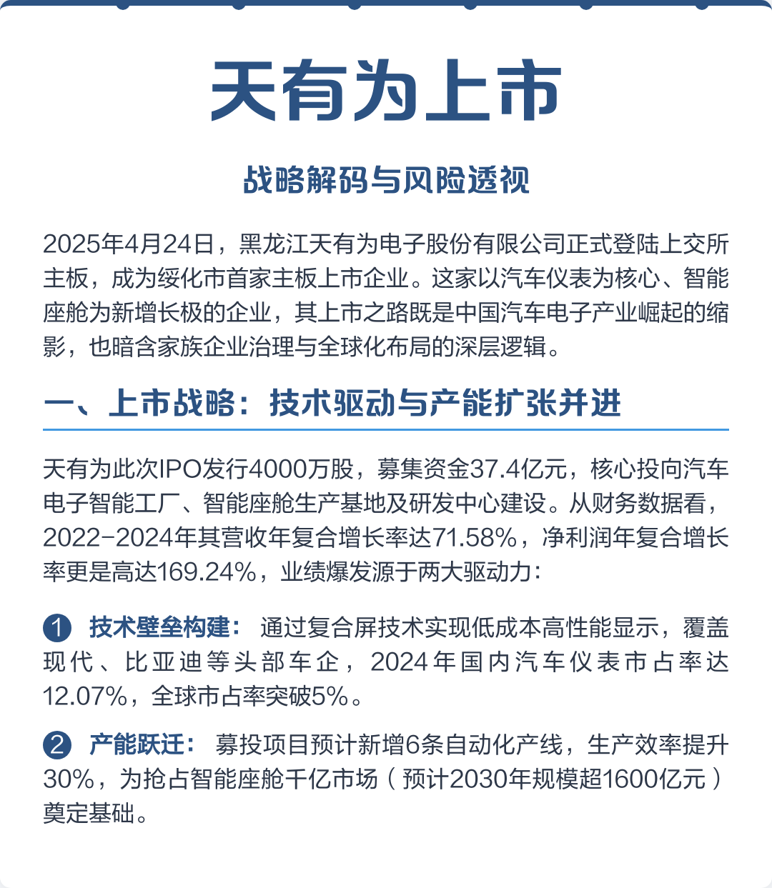 泰州市主板上市风险规避(主板上市风险规避策略)