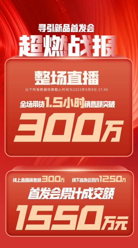 泰州市透明消费品品牌升级(透明消费品品牌升级了吗)