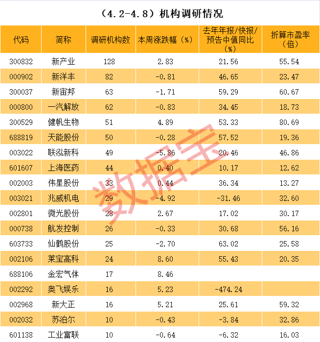 泰州市业绩变脸成功案例(业绩变脸成功案例怎么写)