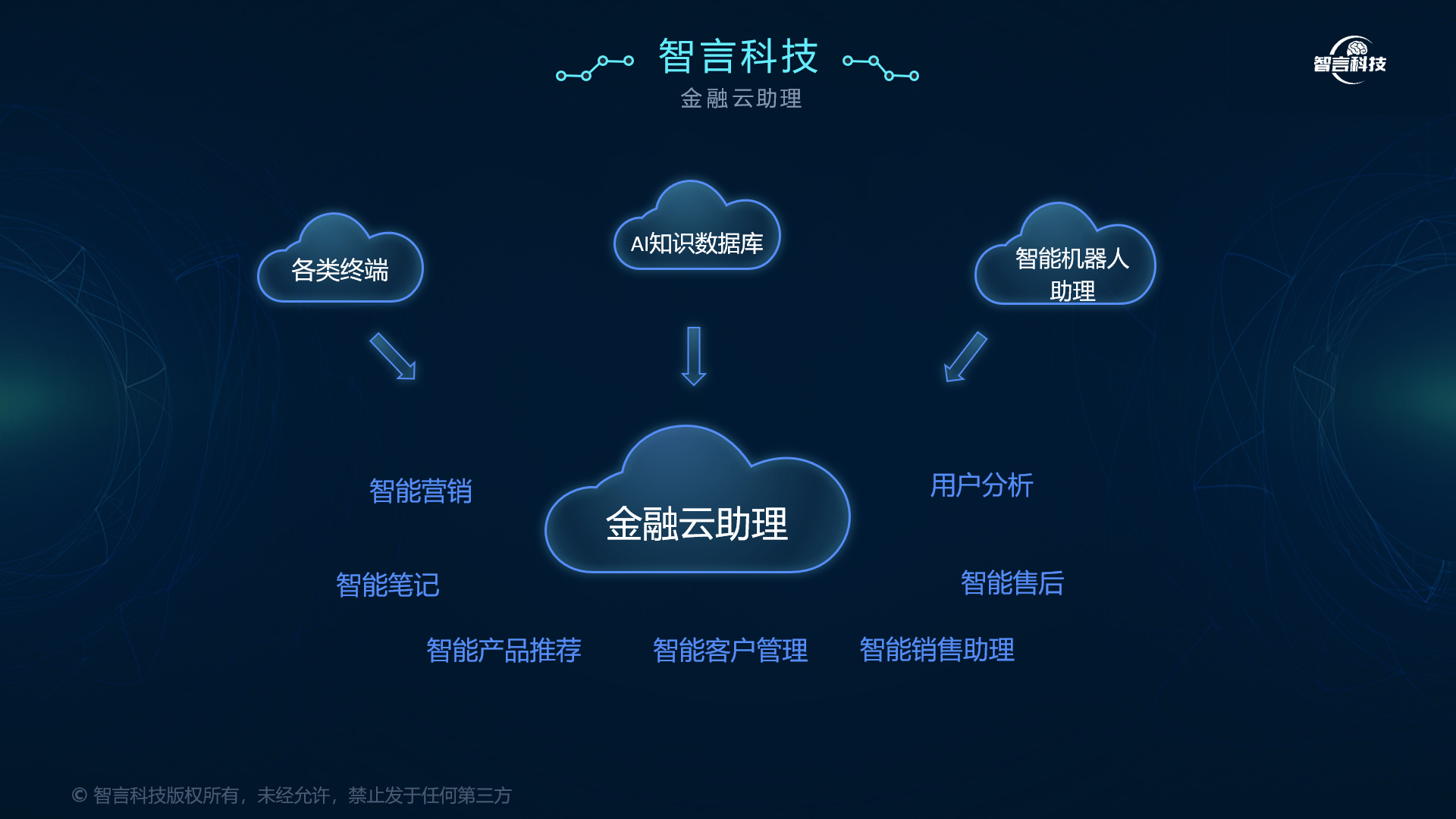泰州市管家式投融资服务(什么是管家式服务,极致的体验)