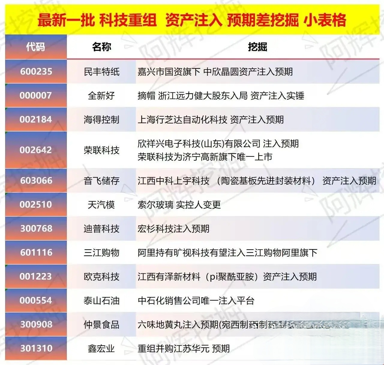 泰州市专业股权重组(股权重组的目的)