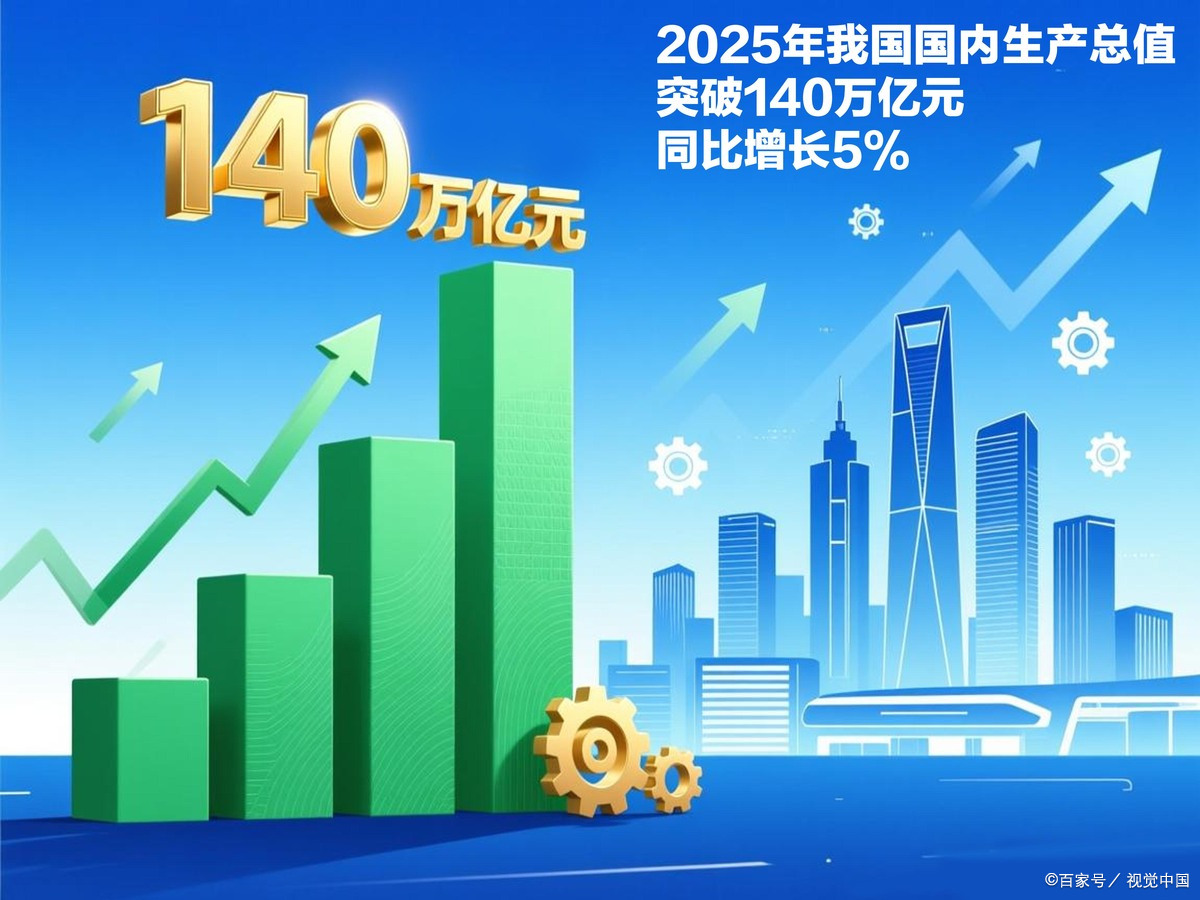 泰州市企业价值增长(企业价值增长计算公式)