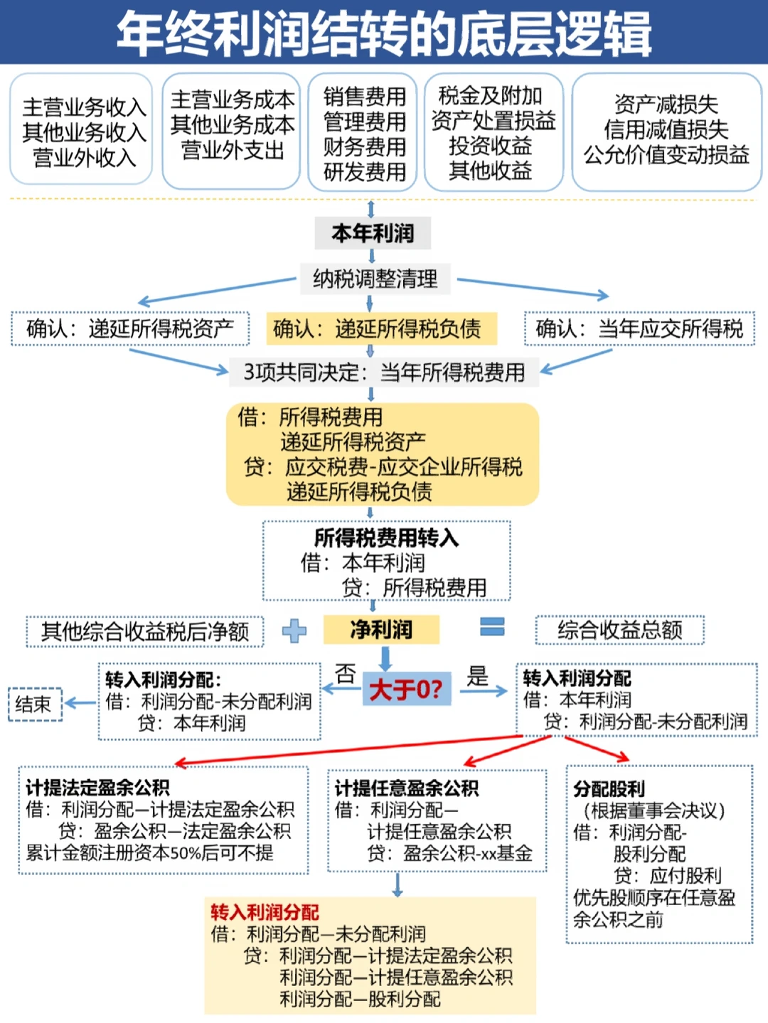 泰州市中山盈利模型设计(中国设计师品牌女装)
